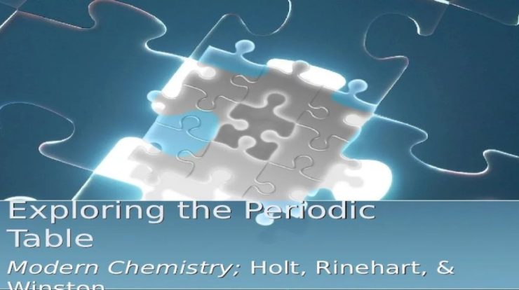 Modern chemistry holt rinehart and winston