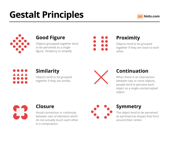 Match each gestalt perceptual grouping rule with its corresponding example.